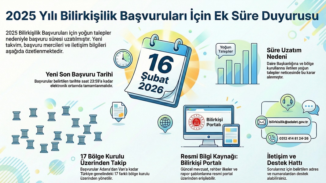 Bilirkişilik Başvurularında Son Dakika: Süre 2026 Şubat Ayına Kadar Uzatıldı! İşte Detaylar