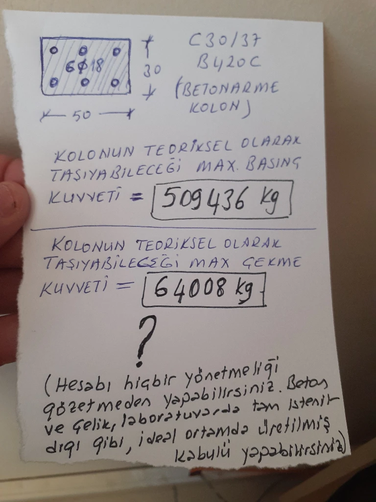 Gönderi görseli