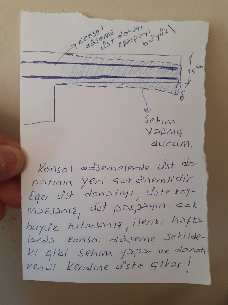 Gönderi görseli