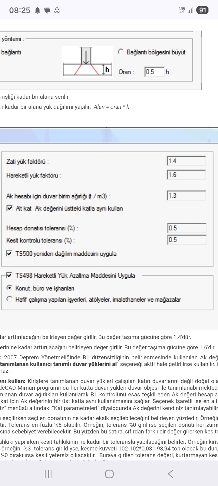 Gönderi görseli
