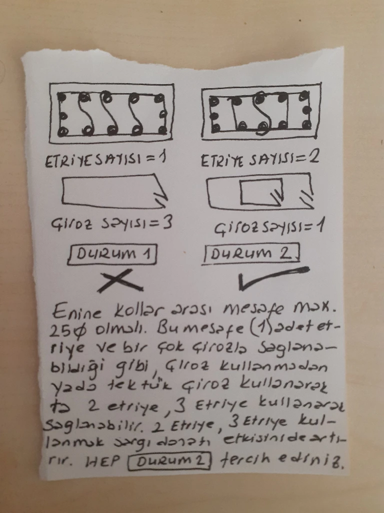 Gönderi görseli