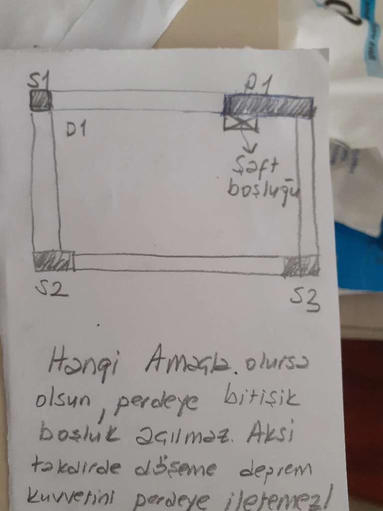 Gönderi görseli