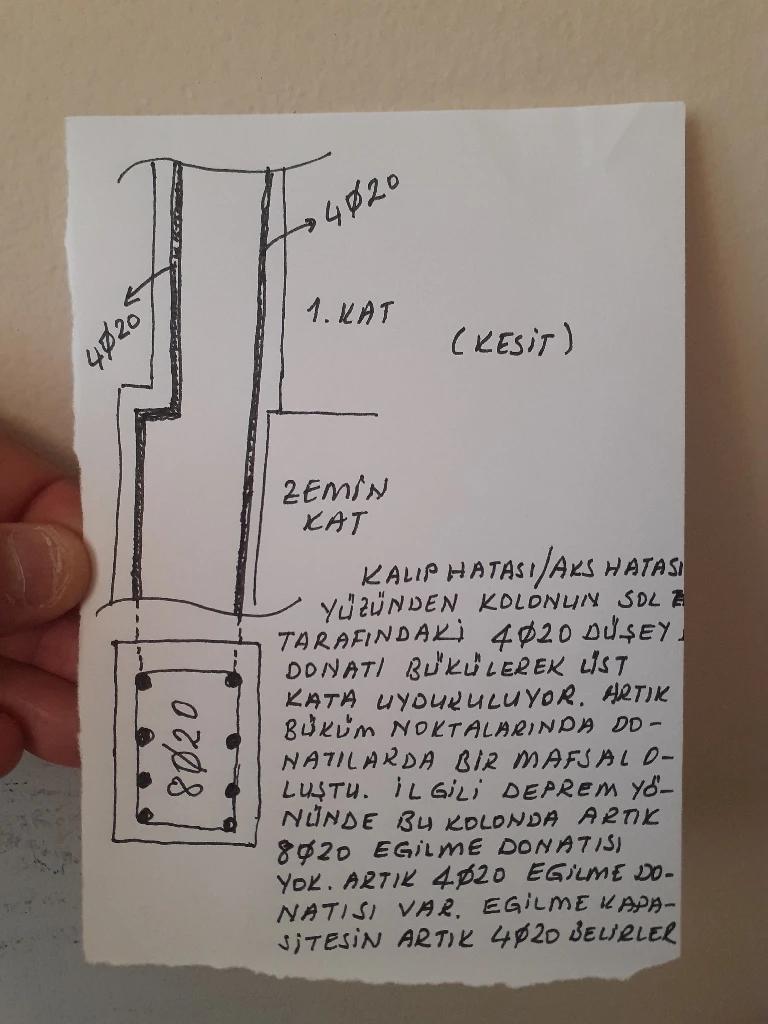 Gönderi görseli