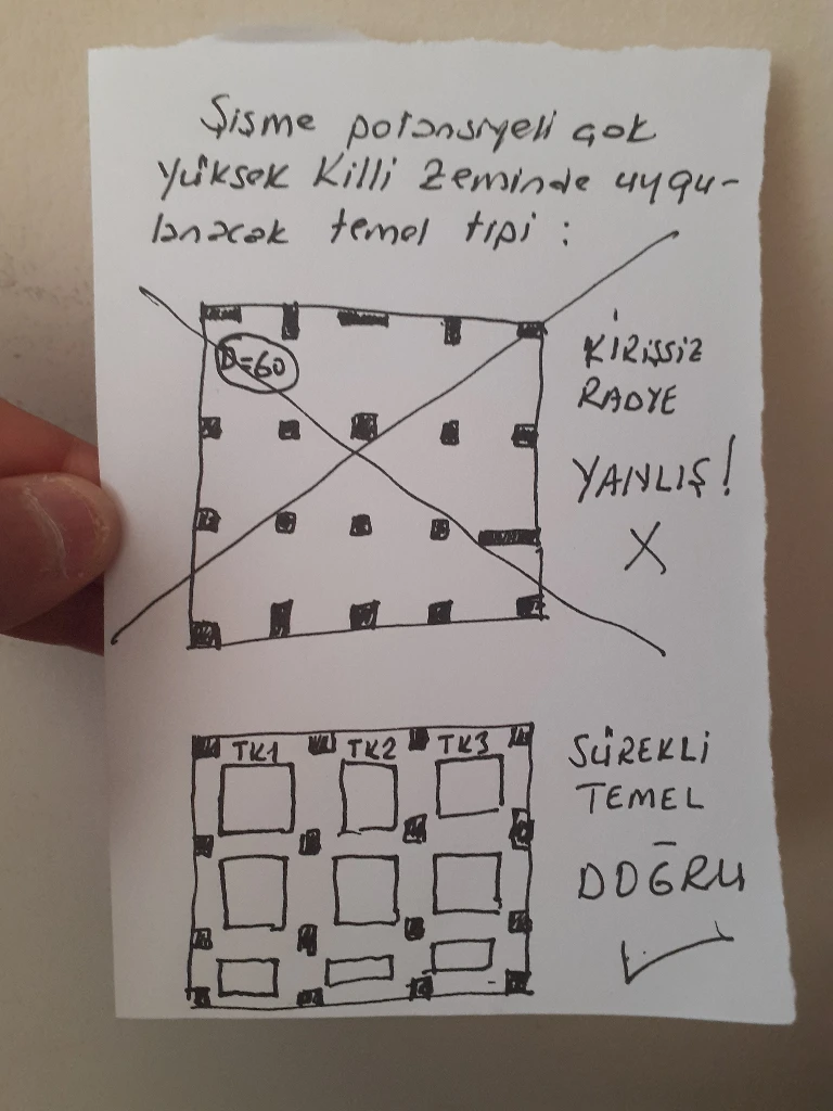 Gönderi görseli