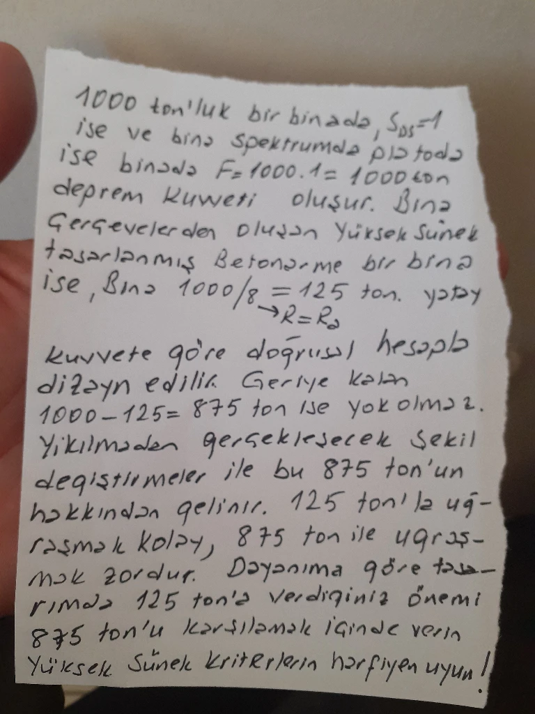 Gönderi görseli