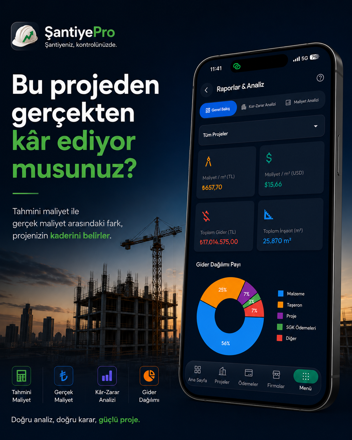 Gönderi görseli