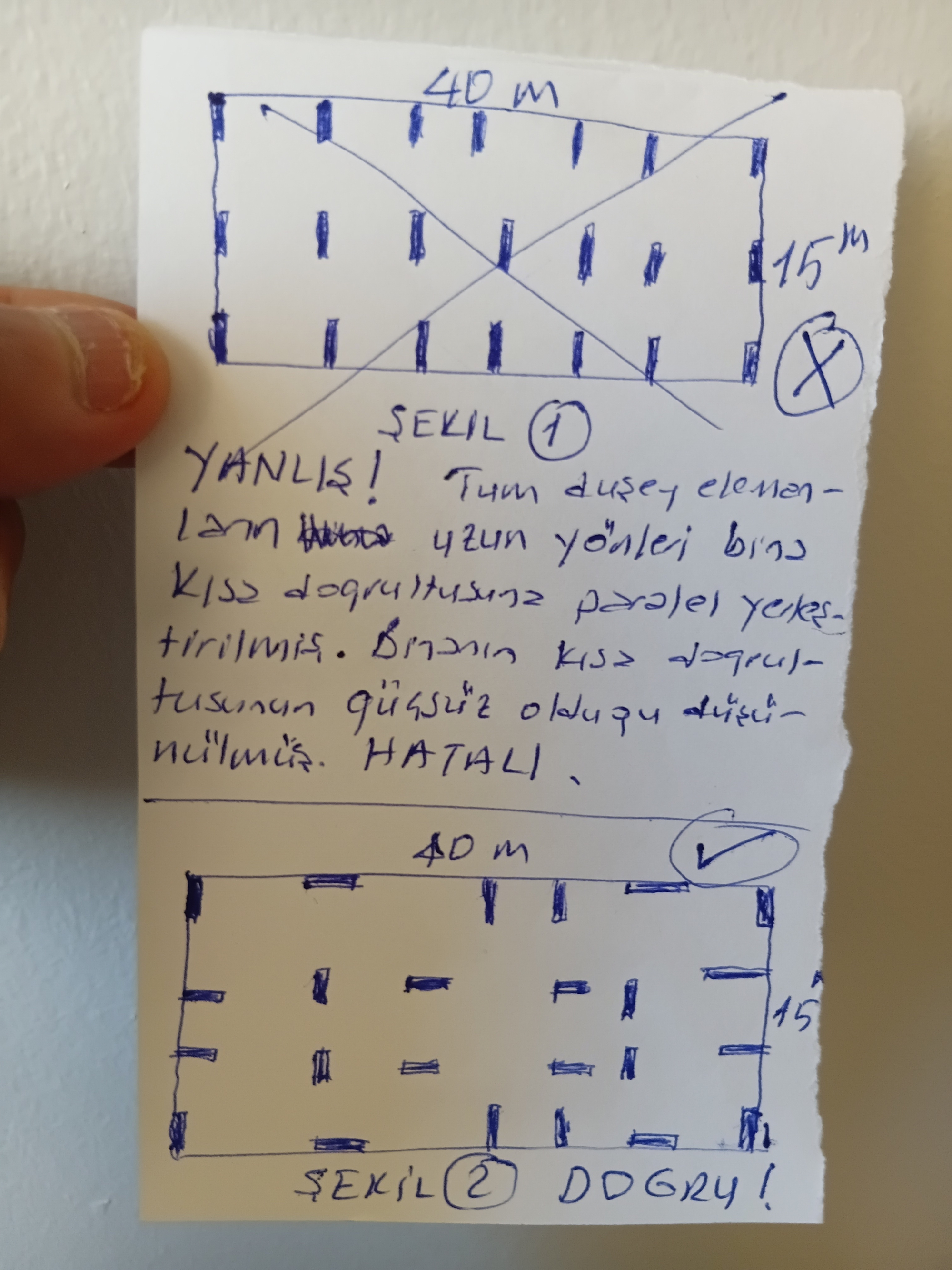 Gönderi görseli